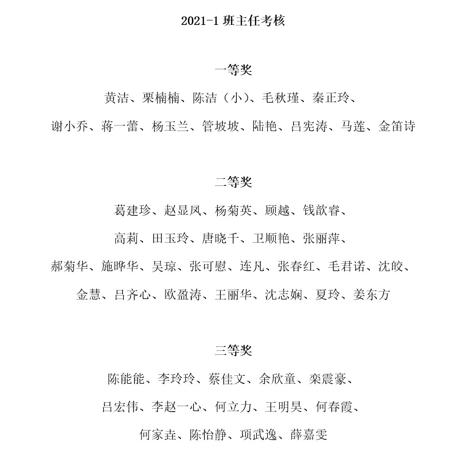 2021-1班主任考核.jpg